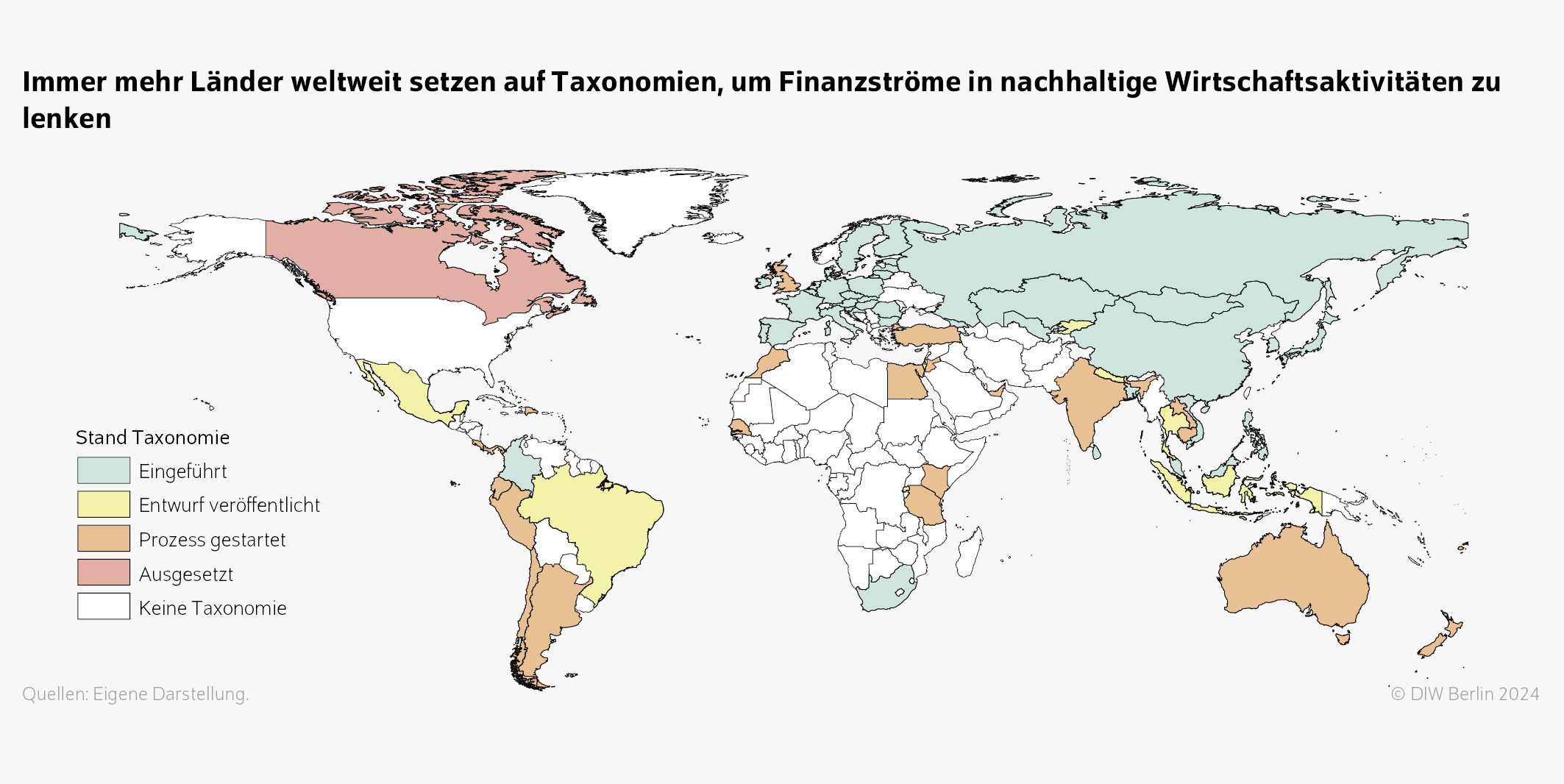 Immer mehr Länder weltweit setzen auf Taxonomien, um Finanzströme in nachhaltige Wirtschaftsaktivitäten zu lenken
