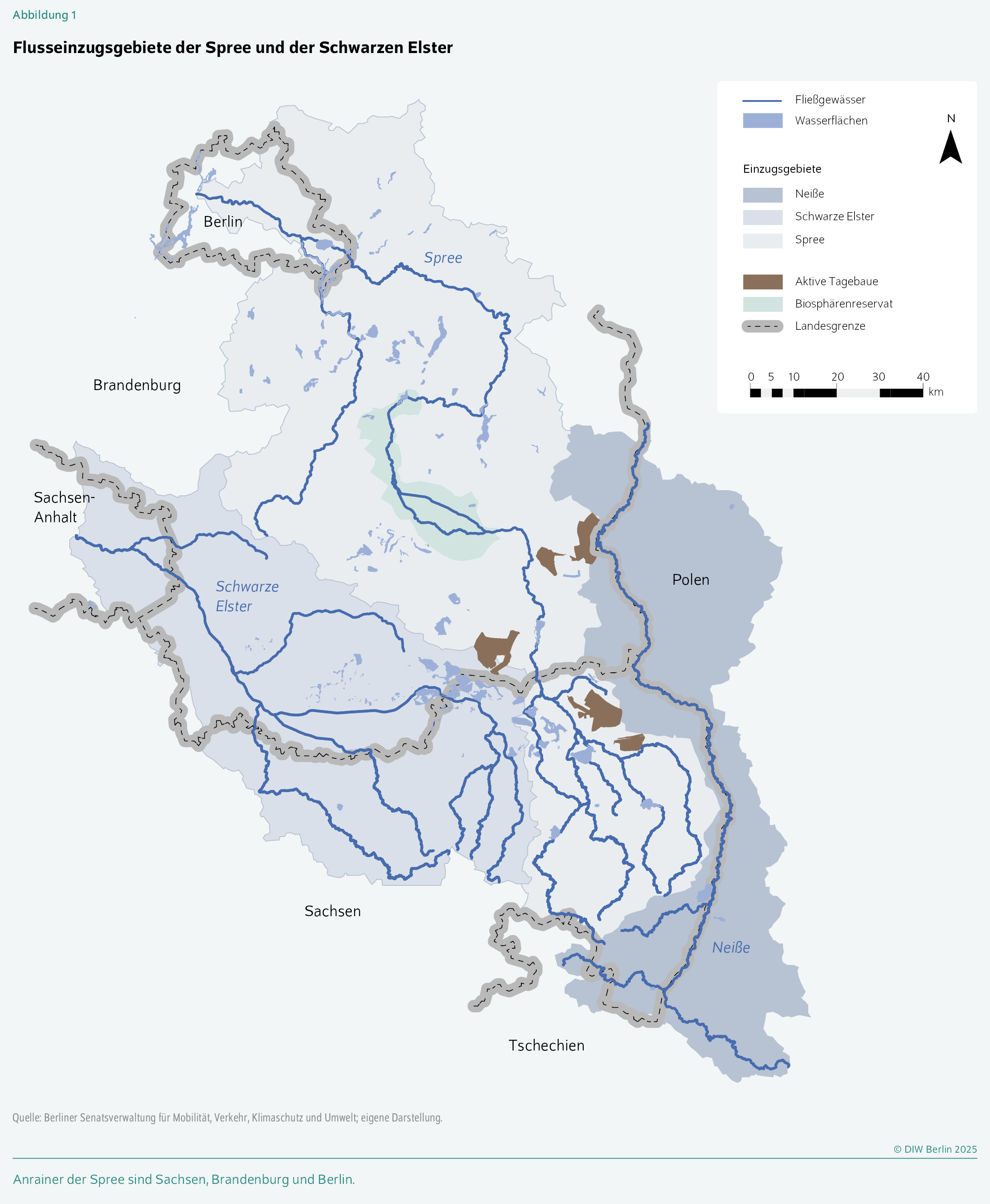 Flusseinzugsgebiete der Spree und der Schwarzen Elster
Anrainer der Spree sind Sachsen, Brandenburg und Berlin.