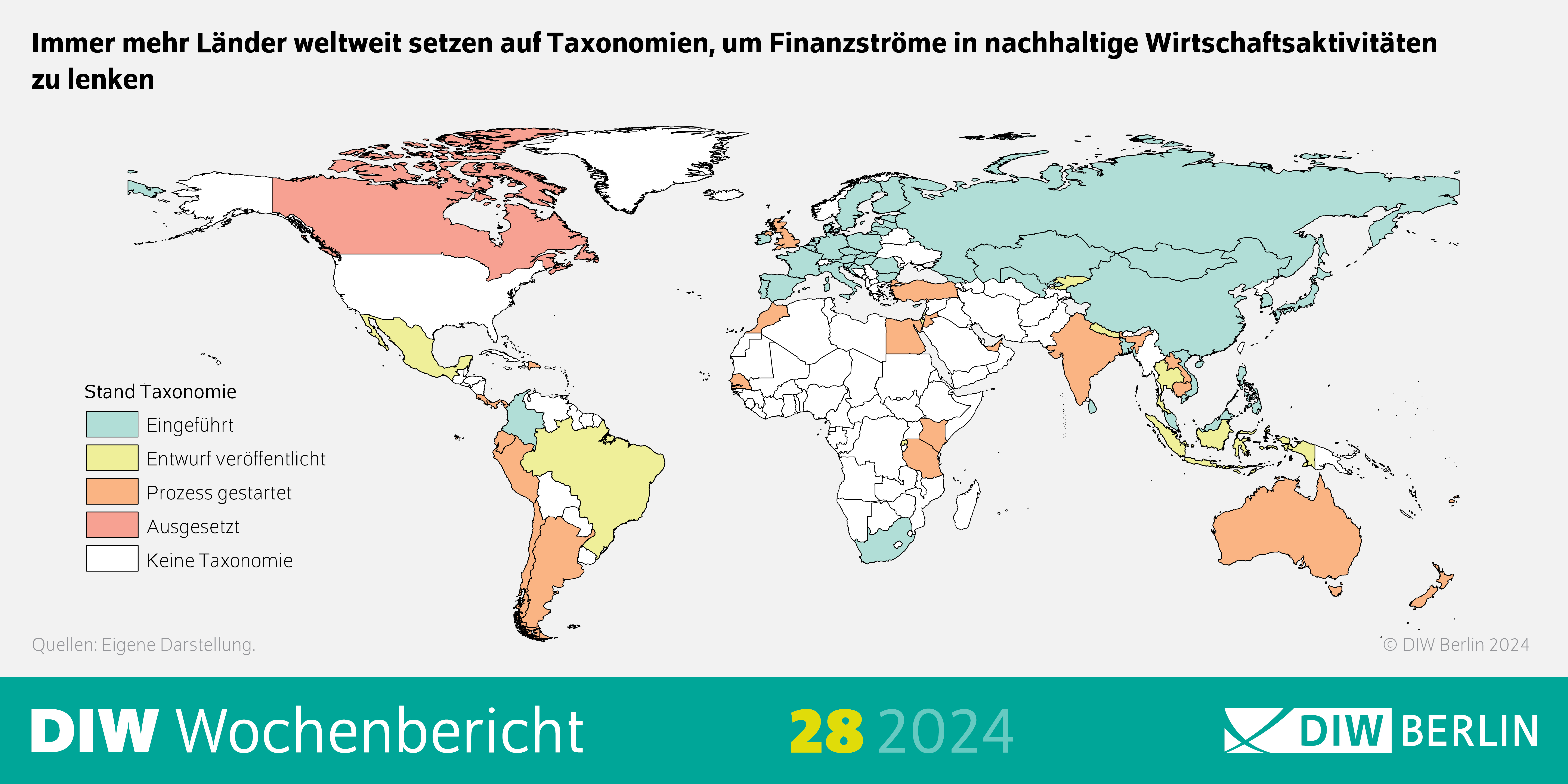 Infografik des DIW Wochenberichts 28-2024: Mehr Länder weltweit setzen auf Taxomonien, um Finanzströme in nachhaltige Wirtschaftsaktivitäten zu lenken.
