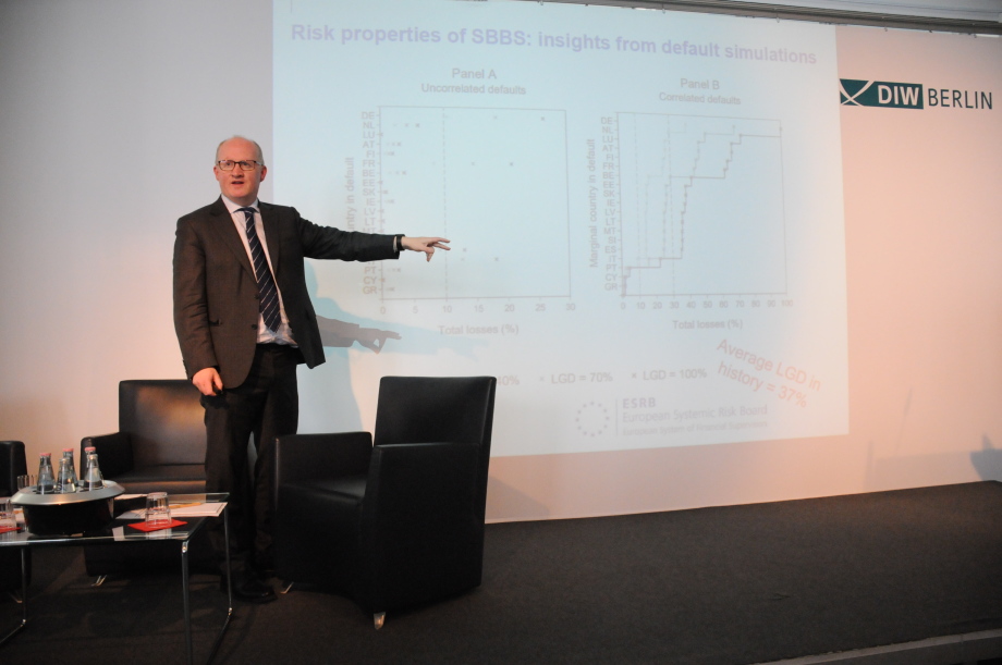 Philip R. Lane am DIW Berlin