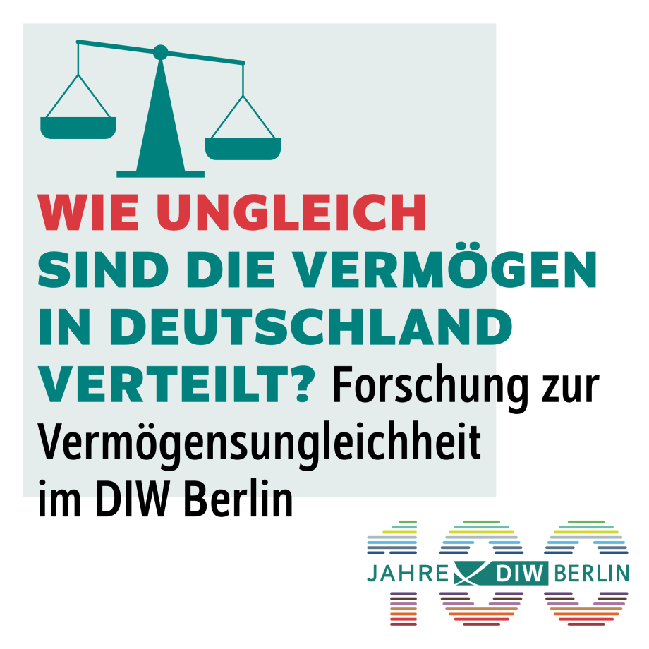 Das quadratische Bild ist grafisch gestaltet und enthält Text sowie ein Symbol.<br />
Im oberen Bereich des Bildes ist eine stilisierte, ungleichgewichtige Waage in Grün abgebildet. Die rechte Waagschale hängt deutlich tiefer als die.<br />
Darunter steht in großen, fettgedruckten Buchstaben:<br />
„WIE UNGLEICH SIND DIE VERMÖGEN IN DEUTSCHLAND VERTEILT?“<br />
Dabei ist der Teil „WIE UNGLEICH“ in kräftigem Rot geschrieben, der Rest des Satzes in dunklem Türkisgrün.<br />
Direkt darunter folgt in kleinerer schwarzer Schrift der Zusatz:<br />
„Forschung zur Vermögensungleichheit im DIW Berlin“<br />
Am unteren rechten Bildrand befindet sich das Logo zum 100-jährigen Jubiläum des DIW Berlin (Deutsches Institut für Wirtschaftsforschung). Es zeigt eine farbige, stilisierte Zahl „100“, bestehend aus horizontalen Linien in verschiedenen Farben. Darin integriert ist der Schriftzug „JAHRE DIW BERLIN“ – wobei „DIW“ auf einem grünen Balken steht.