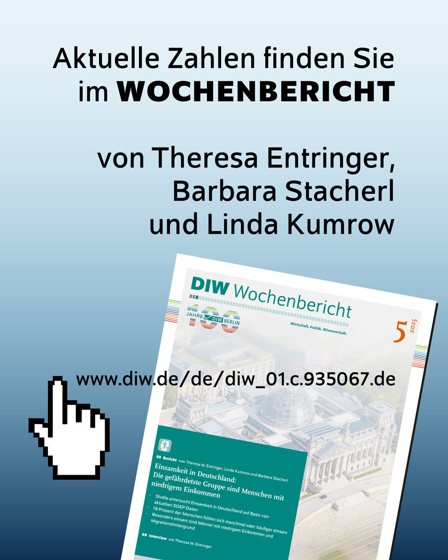 Bildtitel: Aktuelle Zahlen finden Sie im Wochenbericht<br />
Beschreibung: Das Bild zeigt eine Infografik, die auf einen Wochenbericht des Deutschen Instituts für Wirtschaftsforschung (DIW) hinweist. Der Bericht enthält aktuelle Zahlen und Informationen zu verschiedenen Themen.<br />
Visuelle Elemente:<br />
Text:<br />
Der Text "Aktuelle Zahlen finden Sie im Wochenbericht" ist oben auf dem Bild zu sehen und gibt den Kontext der Infografik an.<br />
Der Text "von Theresa Entringer, Barbara Stacherl und Linda Kumrow" ist ebenfalls oben auf dem Bild zu sehen und gibt die Autoren des Berichts an.<br />
Bild des Wochenberichts:<br />
Ein Bild des Wochenberichts ist im unteren Teil des Bildes zu sehen.<br />
Der Bericht trägt den Titel "Einsamkeit in Deutschland: Die gefährdete Gruppe sind Männer mit niedrigem Einkommen und Migrationshintergrund".<br />
Die URL "www.diw.de/de/diw_01.c.935067.de" ist auf dem Bild des Wochenberichts zu sehen und gibt die Quelle für weitere Informationen an.<br />
Zusätzliche Informationen:<br />
Die Infografik zielt darauf ab, auf den Wochenbericht des DIW hinzuweisen, der aktuelle Zahlen und Informationen zu verschiedenen Themen enthält.<br />
Die Verwendung eines Bildes des Wochenberichts hilft, die Quelle für weitere Informationen zu verdeutlichen.<br />
Diese Beschreibung bietet einen Überblick über die Darstellung des Hinweises auf den Wochenbericht des DIW mit aktuellen Zahlen und Informationen.