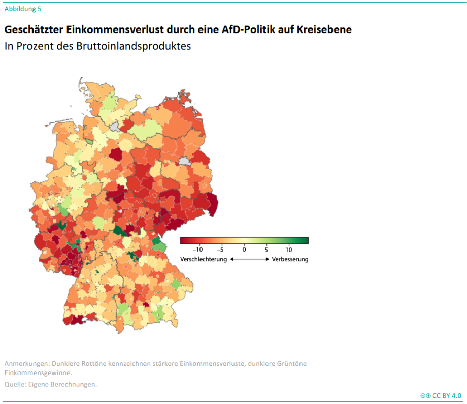 Die Abbildung zeigt eine Deutschlandkarte mit geschätzten Einkommenseffekten einer AfD-Politik auf Kreisebene. Vor allem viele Kreise in Ostdeutschland weisen hohe prognostizierte Einkommensverluste auf; die stärksten Verluste zeigen sich in Sachsen-Anhalt und anderen AfD-Hochburgen.