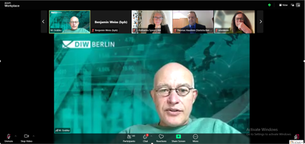 Screenshot der digitalen Pressekonferenz zum Sozialbericht 2024 am 6. November 2024 mit u.a. Markus M. Grabka ; 