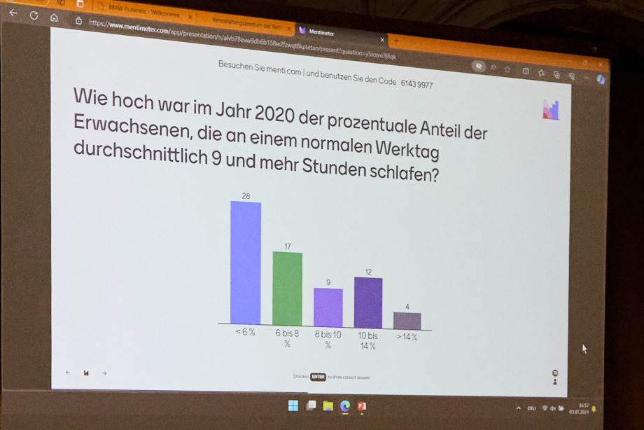 Auf dem Foto ist eine Präsentationsfolie der Smartphonebefragung abgebildet bei der Jubiläumsfeier des SOEP am 03.07.2024 in der BBAW, gefragt wird, wieviele Erwachsenen 2020 mehr als 9 Stunden täglich schlafen.