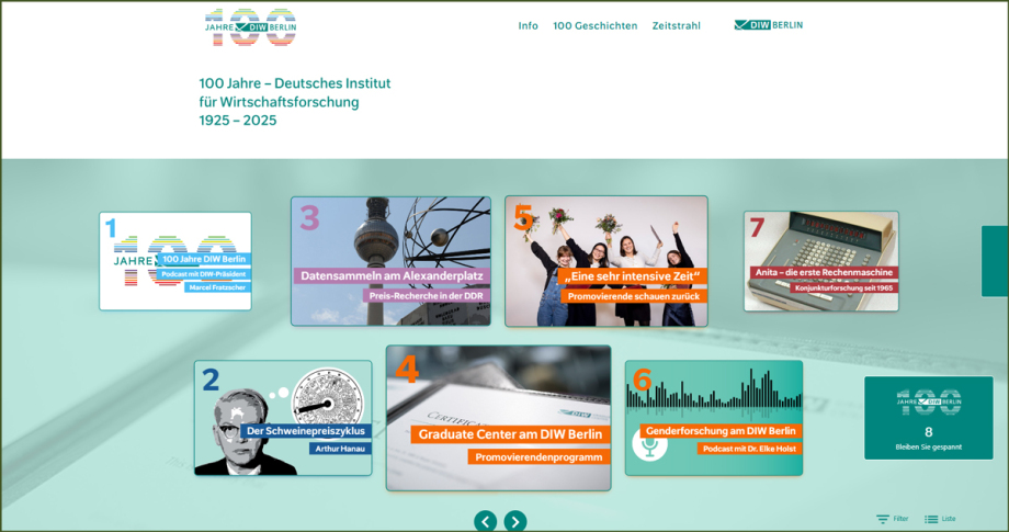 Jubiläumswebseite 100 Jahre – Deutsches Institut für Wirtschaftsforschung; dekorativ